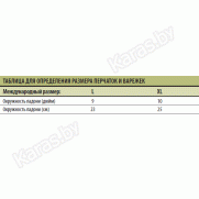 Перчатки ветрозащитные NORFIN Storm