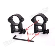 Крепление подствольное GM-03 (Weaver)