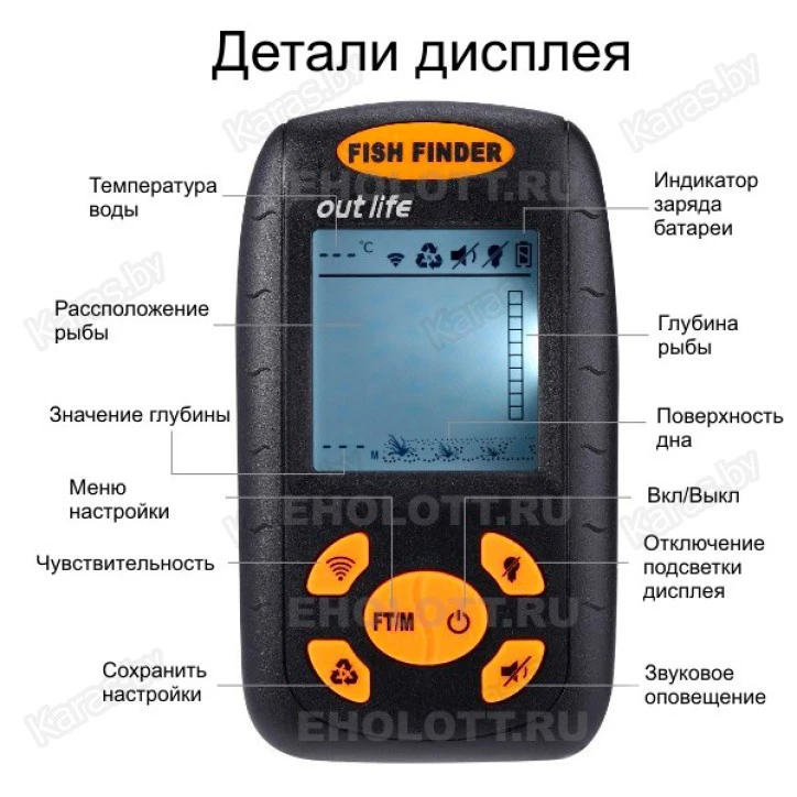 Эхолот Fish Finder L1