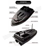 Кораблик закормочный Flytec 2022