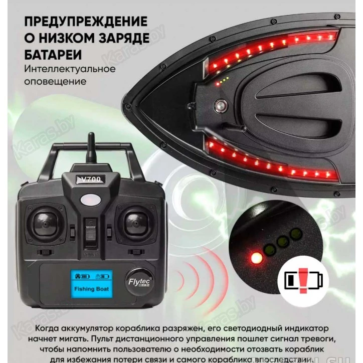 Кораблик закормочный Flytec 2022