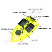 Кораблик закормочный Teltos Круиз