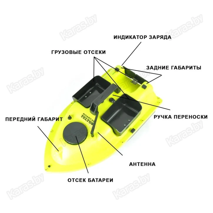 Кораблик закормочный Teltos Круиз