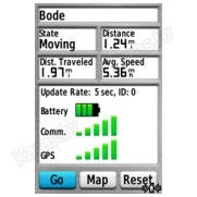 Навигатор Garmin Astro 320 2.6" (дюйма) с ошейником T5