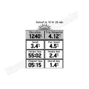 Туристический навигатор Garmin eTrex 10 2.2" (дюйма)