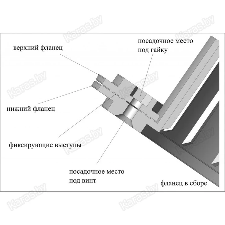 Фланец для отверстия под лунку Лотос 200 c бортом (комплект 3 шт)