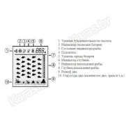 Эхолот Lucky Fish Finder FF1108-1