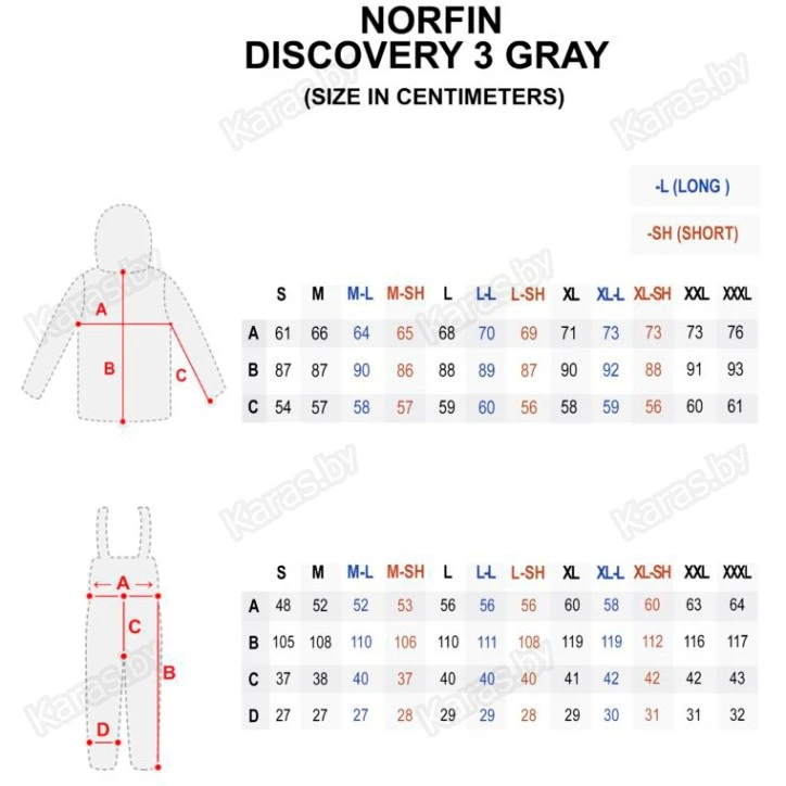 Костюм зимний Norfin Discovery 3 Gray