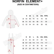 Костюм зимний Norfin Element 2 +