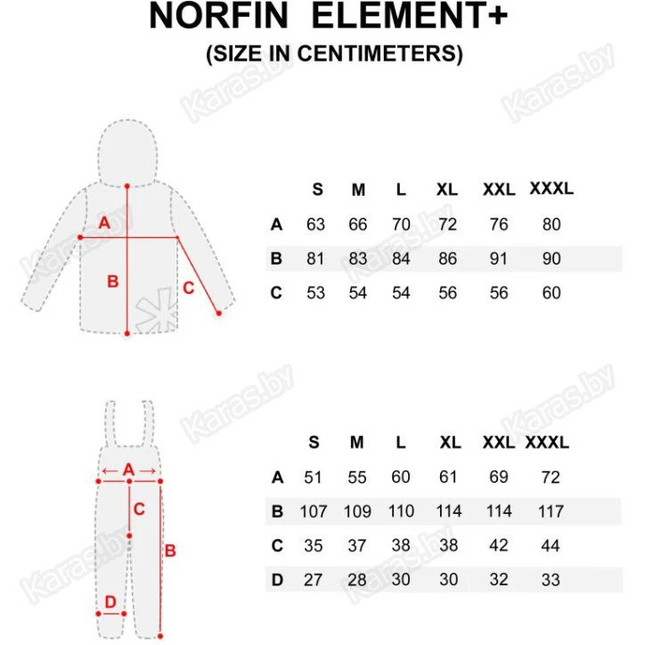 Костюм зимний Norfin Element 2 +