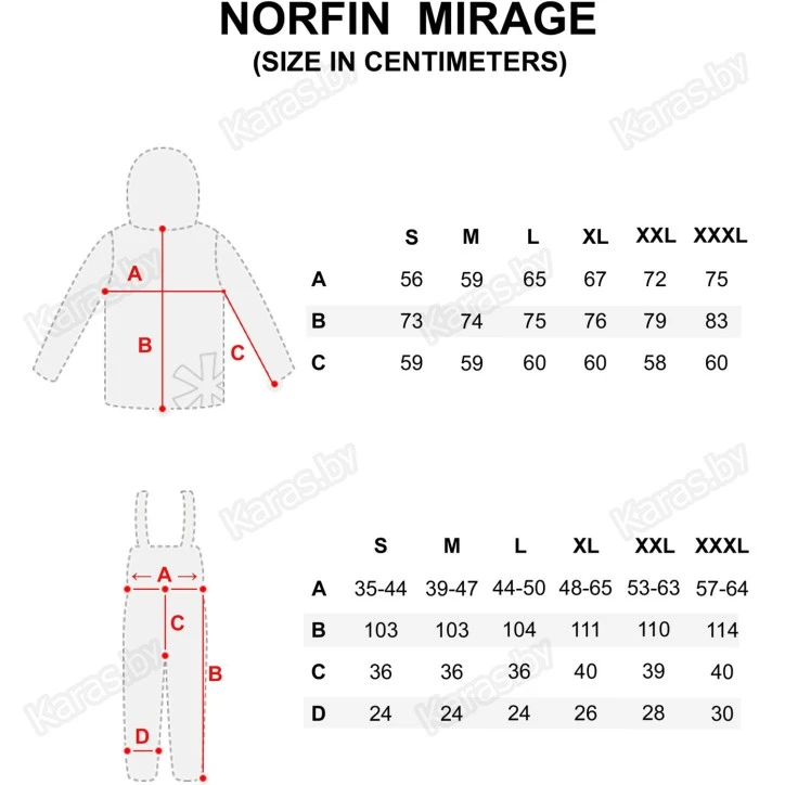Костюм демисезонный Norfin Mirage