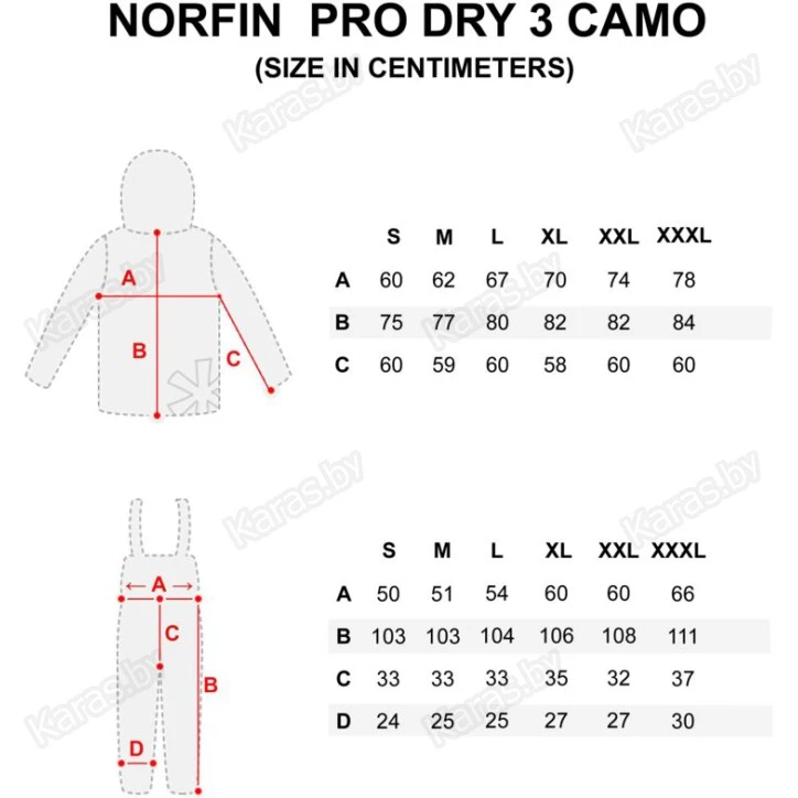 Костюм демисезонный Norfin PRO DRY 3 CAMO