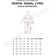 Костюм зимний плавающий Norfin Signal 2 Pro