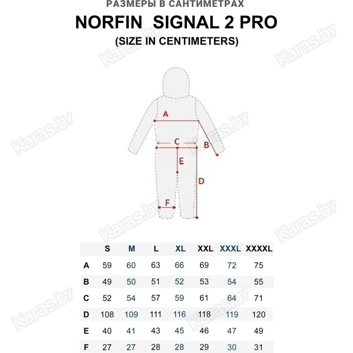 Костюм зимний плавающий Norfin Signal 2 Pro