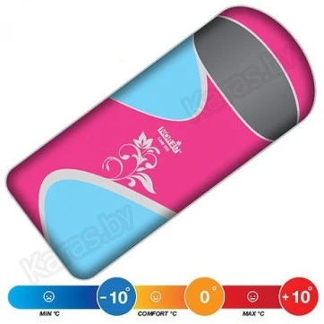 Спальный мешок Norfin Lady 350 (-10°С)