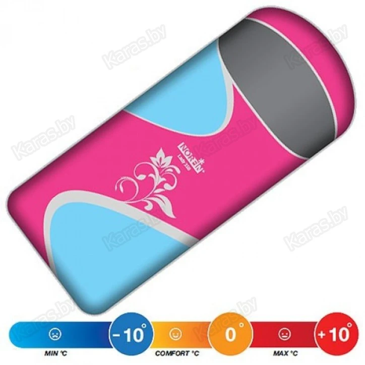 Спальный мешок Norfin Lady 350 (-10°С)