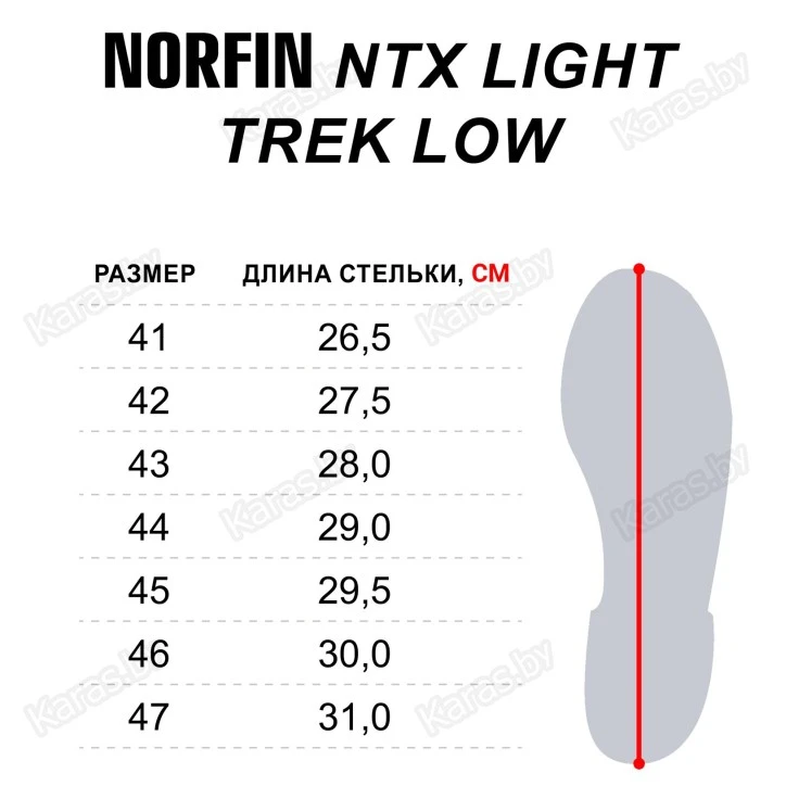 Ботинки треккинговые Norfin NTX Light Trek Low