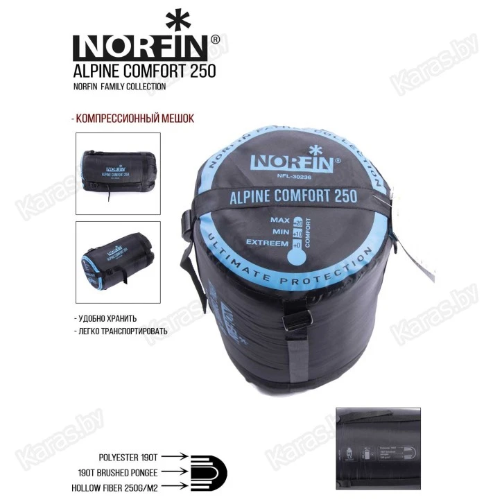 Спальный мешок Norfin Alpine Comfort 250 R (0°С)