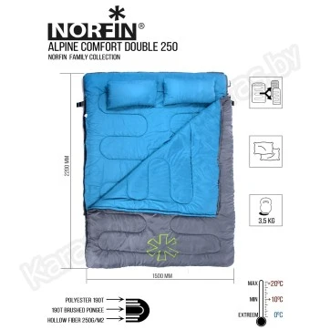 Спальный мешок двухместный Norfin Alpine Comfort Double 250 (0°С)