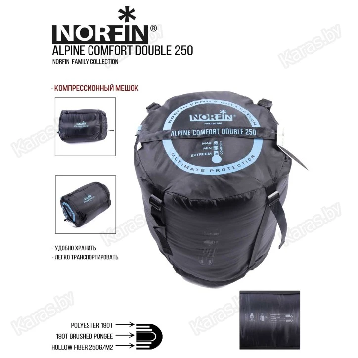 Спальный мешок двухместный Norfin Alpine Comfort Double 250 (0°С)