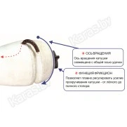 Удочка зимняя ПИРС "Фаберже-2"