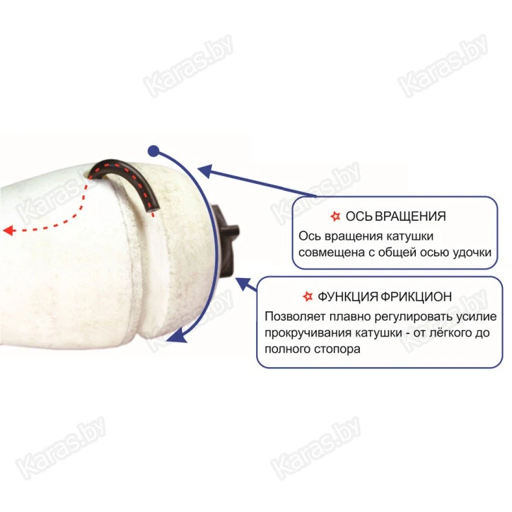 Удочка зимняя ПИРС "Фаберже-2"