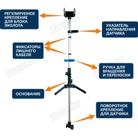 Ротатор Практик 8 Pro