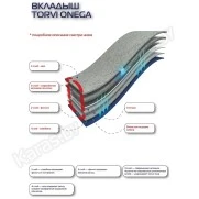 Сапоги зимние женские Torvi Onega -40°C из ЭВА с подошвой ТЭП (серые)