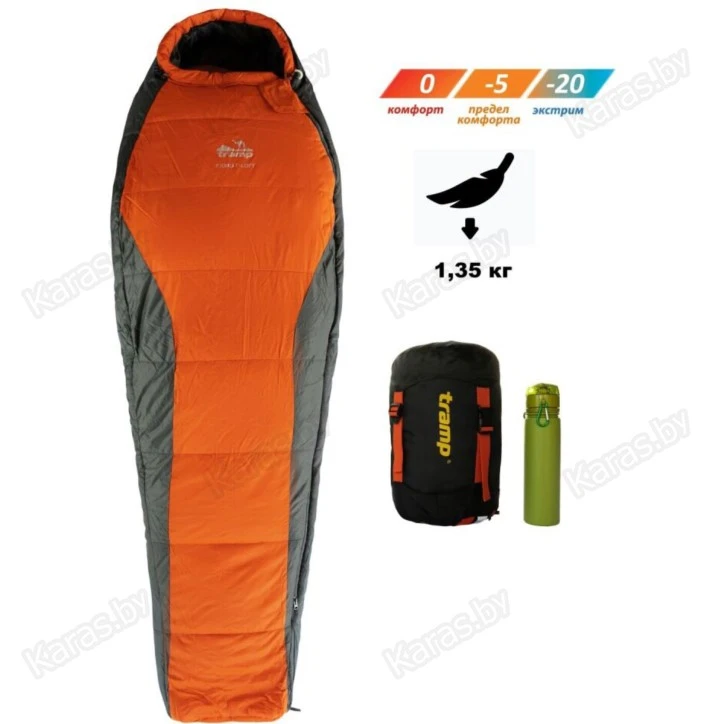 Спальный мешок Tramp Fjord Compact (-20°С) (правый) TRS-049C