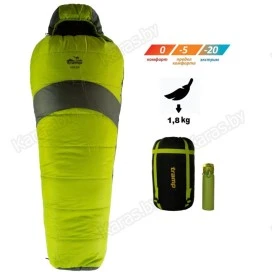 Спальный мешок Tramp Hiker Compact (-20°С) (правый) TRS-051C