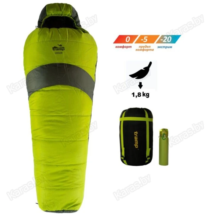 Спальный мешок Tramp Hiker Compact (-20°С) (правый) TRS-051C
