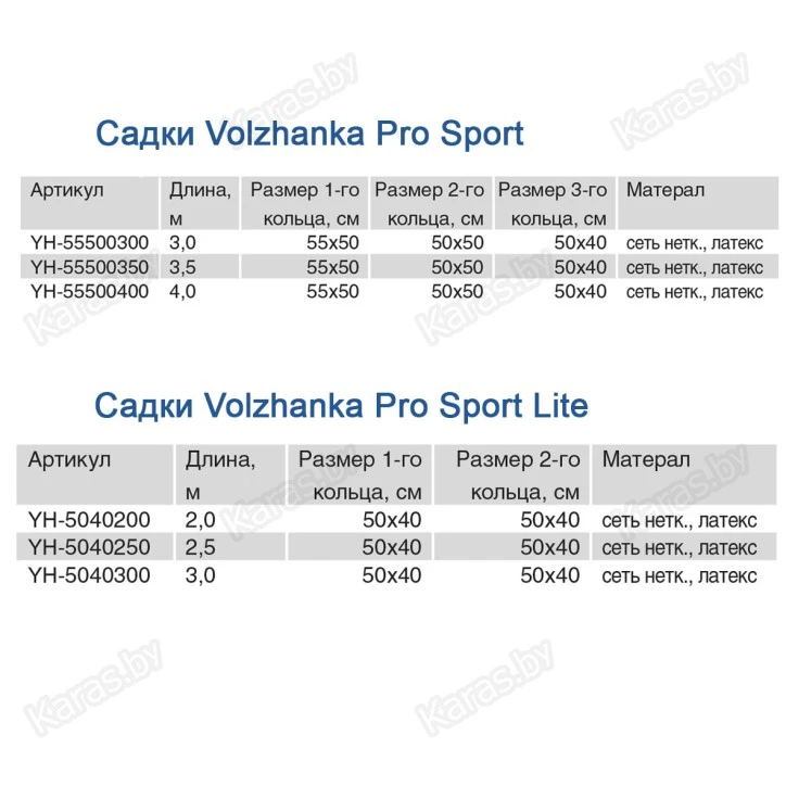 Садок Volzhanka Pro Sport Lite 200х50х40см (латекс)