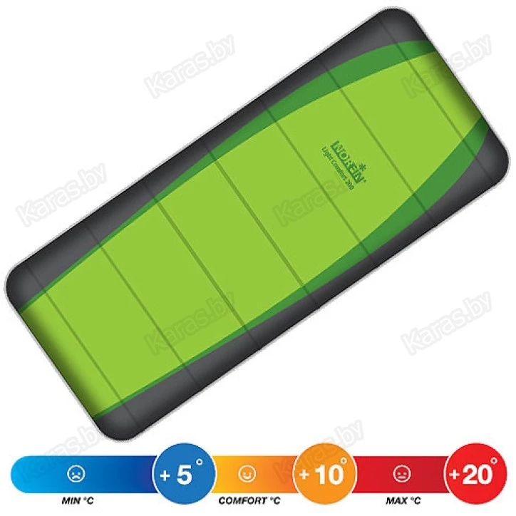 Мешок-одеяло спальный Norfin LIGHT COMFORT 200 NFL Green (+5°С)