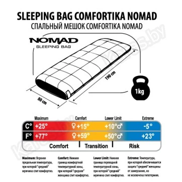 Спальник Comfortika Nomad 190x80x80 см +15C/-5C