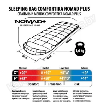 Спальник Comfortika Nomad Plus 230х80х80 см с подголовником +10C/-10C