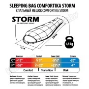 Спальник Comfortika Storm L 220x75x45 см с подголовником 0С/-20С