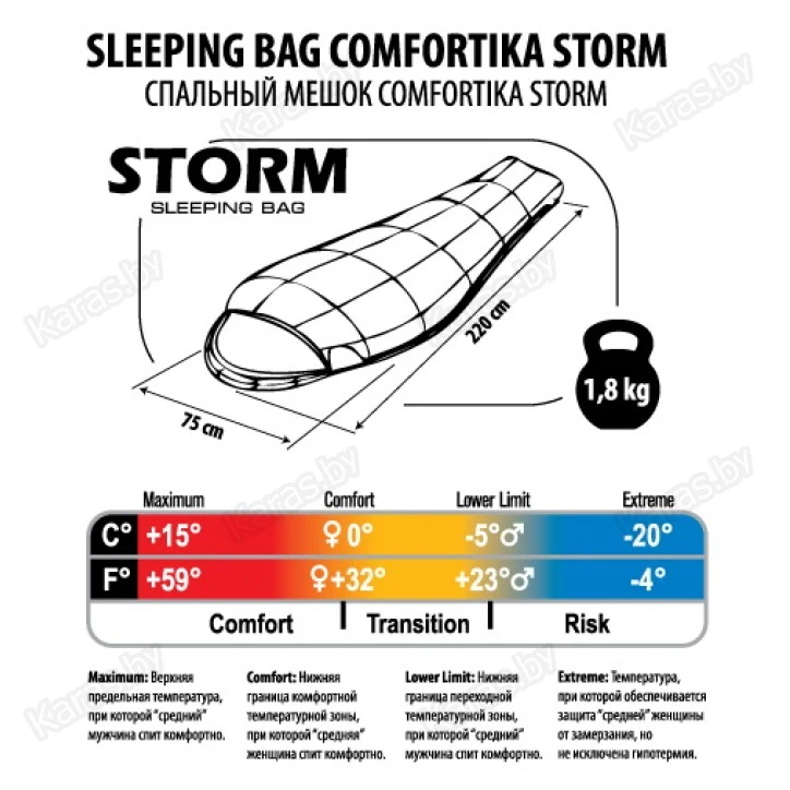 Спальник Comfortika Storm L 220x75x45 см с подголовником 0С/-20С