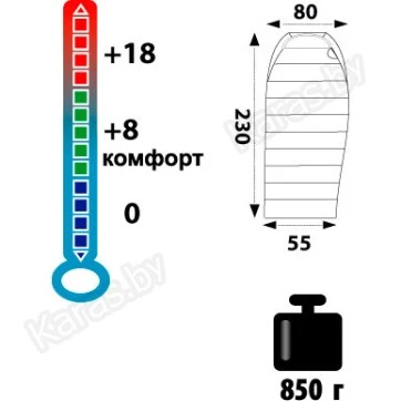 Ультралегкий спальник Tramp Mersey, TRS-019.02 (0°С)