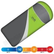 Спальный мешок NORFIN SCANDIC COMFORT 350 Green (-10°С)