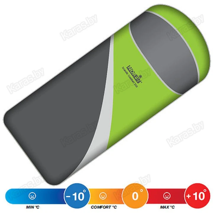 Спальный мешок NORFIN SCANDIC COMFORT 350 Green (-10°С)