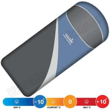 Спальный мешок NORFIN SCANDIC COMFORT 350 Blue (-10°С)