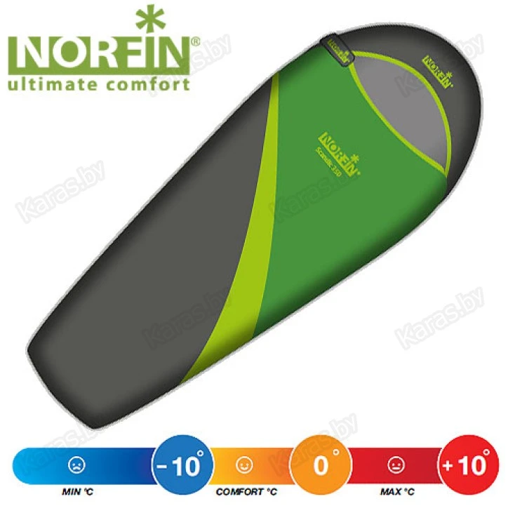 Спальный мешок NORFIN SCANDIC 350 Green