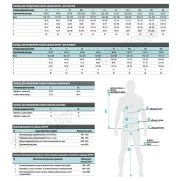 Термобелье женское NORFIN PERFORMANCE