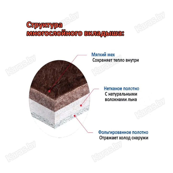 Сапоги зимние мужские из ЭВА NordMan Classic