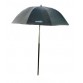 Зонт-укрытие Comfortika диаметр 200 см