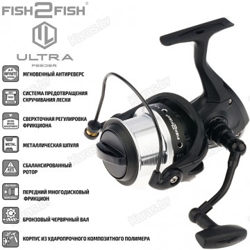 Безынерционная катушка Fish2Fish Ultra Feeder 6000