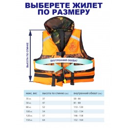 Спасательный жилет детский MedNovTex до 50 кг