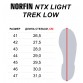 Ботинки треккинговые Norfin NTX Light Trek Low