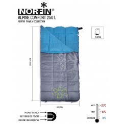 Спальный мешок Norfin Alpine Comfort 250 L (0°С)