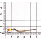 Блесна вертикальная зимняя Яман "Матвейчикова" 30 мм (1.7 гр)